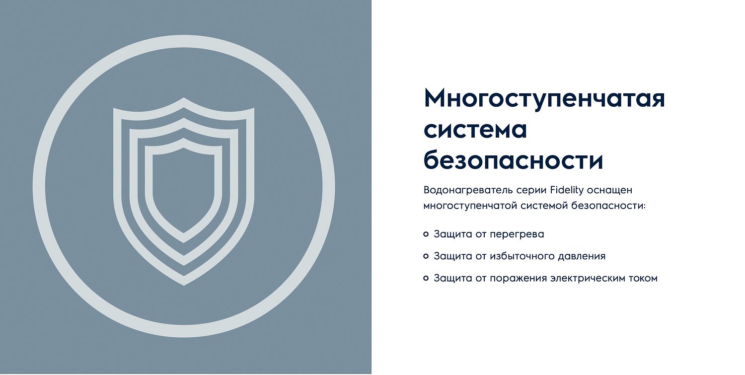 Накопительный водонагреватель Electrolux EWH 50 Fidelity